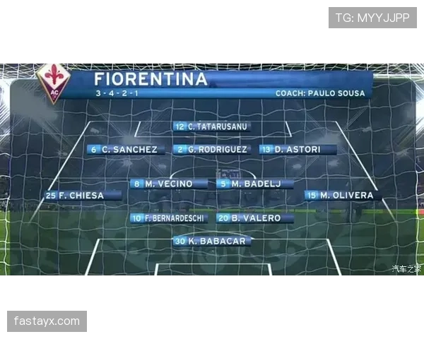 罗马意甲争四压力增大，对赛季末竞争格局形成关键考验